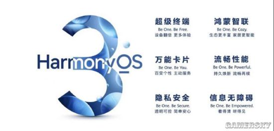 华为发布Harmony OS3系统：六大功能点全面升级！