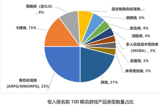 网易八年巨制《泰亚史诗》如何颠覆网游主流玩法！