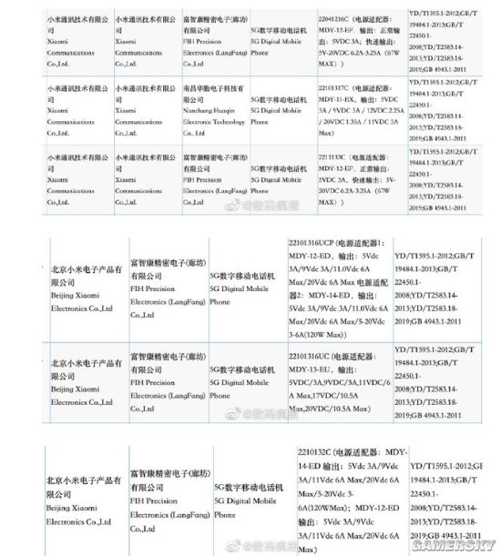 小米13等5款新机入网：最高支持210W超高功率快充！