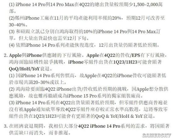下调20％！iPhone14 Pro比预期减产近2000万台