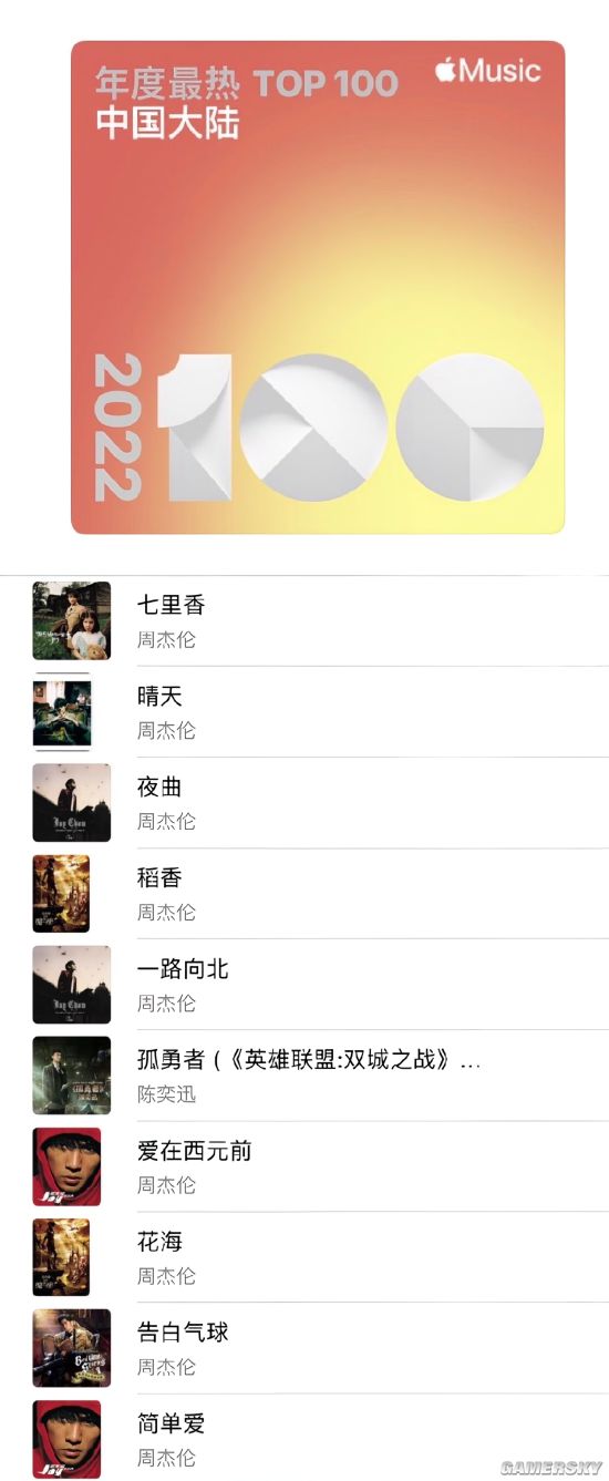 Apple Music中国大陆最热歌曲TOP100：周杰伦霸榜