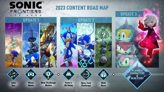 《索尼克：未知边境》将推出大型免费更新！ 第三项更新中将增加可游玩角色和全新故事
