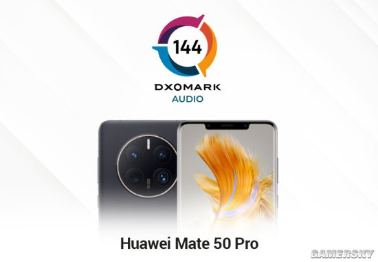 DXO公布华为Mate50 Pro音频得分 力压iPhone14Pro