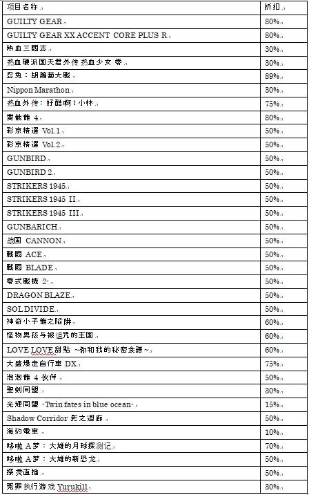 亚克系统亚洲分店 2023春季特别促销活动开始！ 游民星空