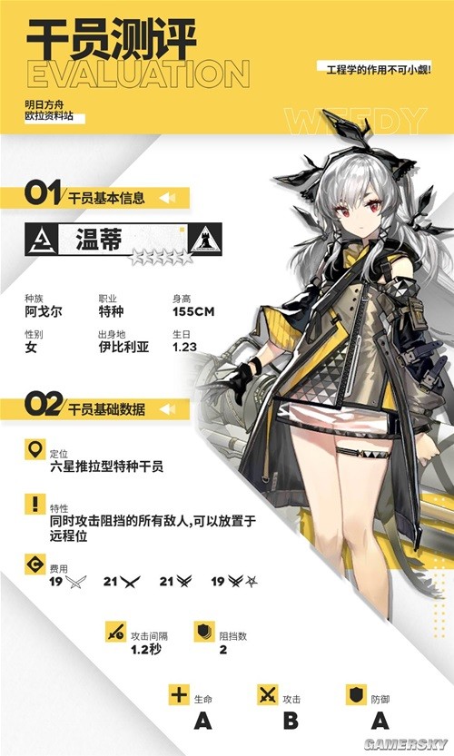 《明日方舟》特种干员温蒂测评 特种干员温蒂强吗