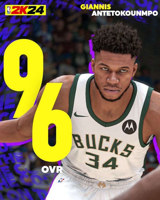 《NBA  2K24》公布了约基奇、詹姆斯、库里等多名球员的能力值