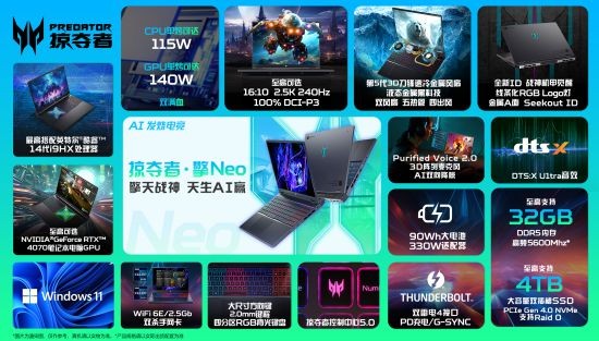 掠夺者·擎Neo 2024款重磅上市！宏碁游戏有AI更热AI！平博PINNACLE(图1)