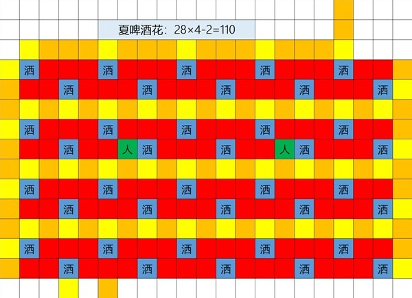 星露谷物语28个人位置图片