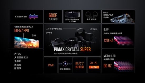 新葡萄娱乐场798小派科技2024全球发布会：Crystal系列VR头显新品震撼(图3)