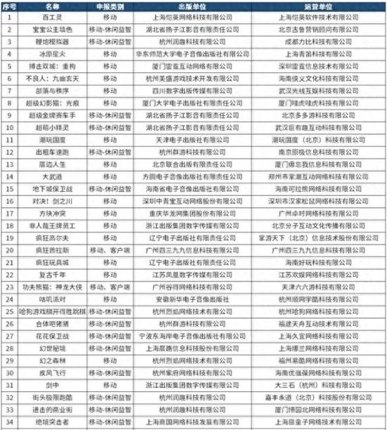 大年夜诗圣杜甫仍然很闲 竟成网游代止人