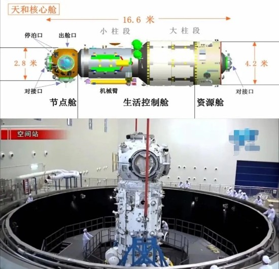 中国空间站首战告捷 "天和核心舱"发射成功