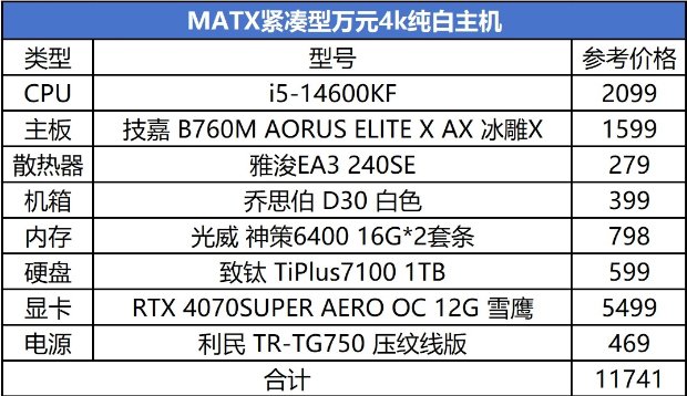 技嘉b85md3vplus参数图片