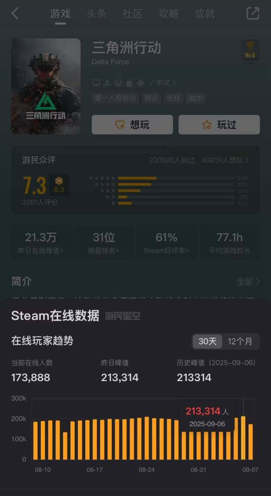 游民星空