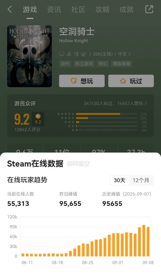 游民星空