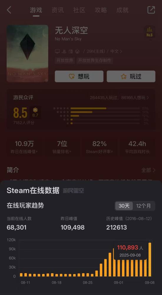 游民星空
