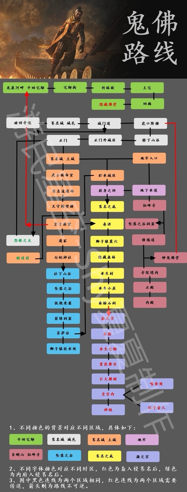 转载只狼地图说明