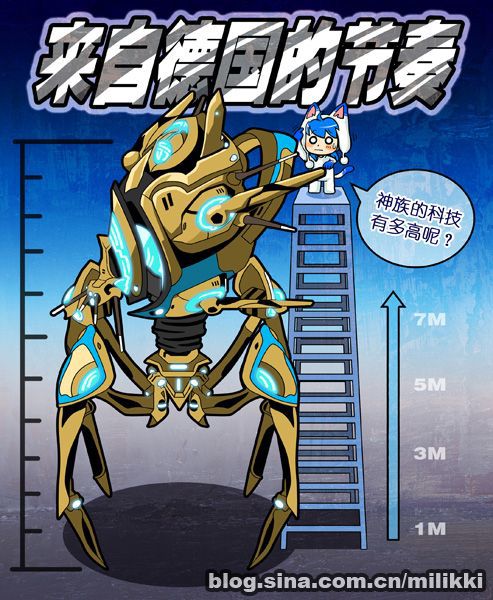 《星际争霸2》漫画战报：来自德国的节奏