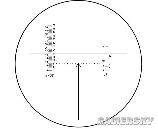 Historically accurate gunsights? - Ground Forces Discussion - War ...