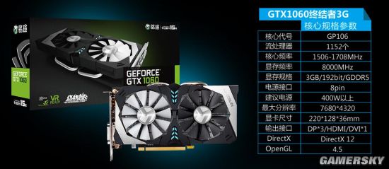 Gtx 1060 Ti Купить В Днс