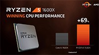 AMD锐龙5系列将于4月11日发售 4核8线程仅售千元