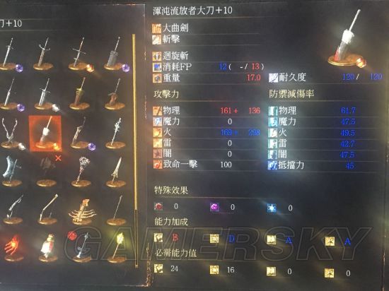 《黑暗之魂3》130-140级水桶加点及武器推荐