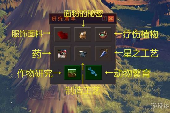 《社区公司》BETA版操作、全建筑建造、全作物种植方法图文攻略
