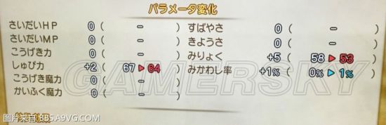 《勇者斗恶龙11》角色属性面板翻译说明