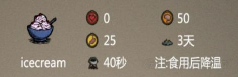 《饥荒》实用食谱及食物做法推荐 饥荒最实用食谱