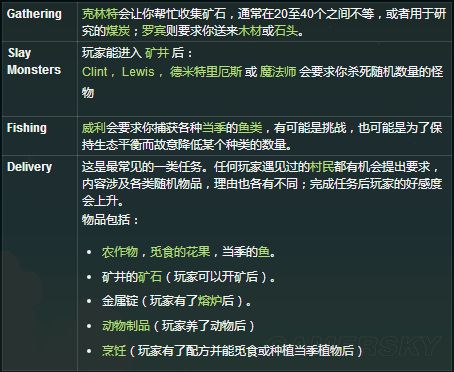 《星露谷物语》求助任务类型及内容介绍