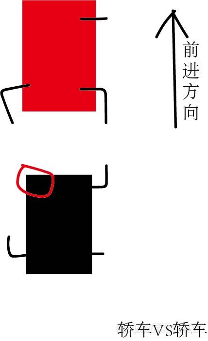 《绝地求生大逃杀》开车战斗技巧 开车怎么战斗