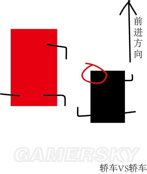 《绝地求生大逃杀》开车战斗技巧 开车怎么战斗