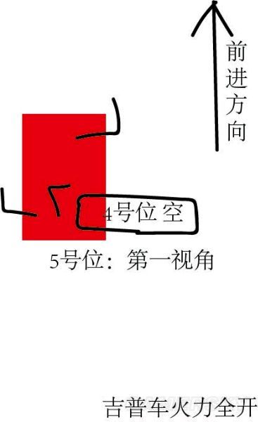 《绝地求生大逃杀》开车战斗技巧 开车怎么战斗