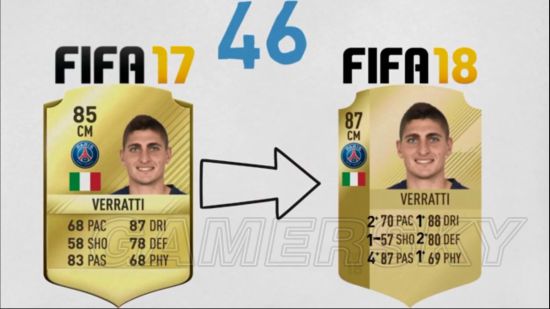 《FIFA18》球员能力值排名Top50