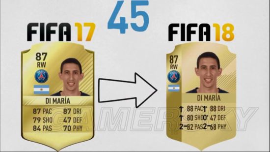 《FIFA18》球员能力值排名Top50