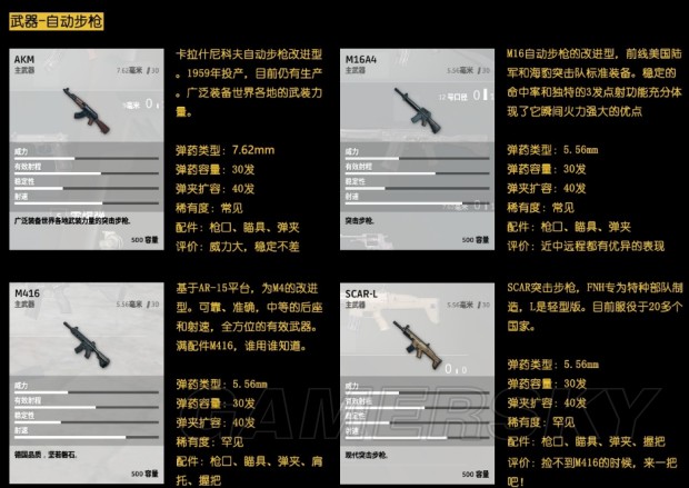 《绝地求生大逃杀》武器选择、界面介绍等入门图文教学