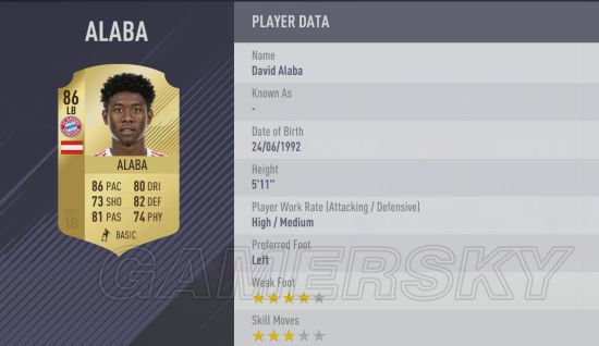 《FIFA18》德甲球员数据Top30 拜仁包揽前五
