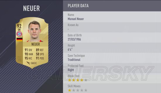 《FIFA18》德甲球员数据Top30 拜仁包揽前五