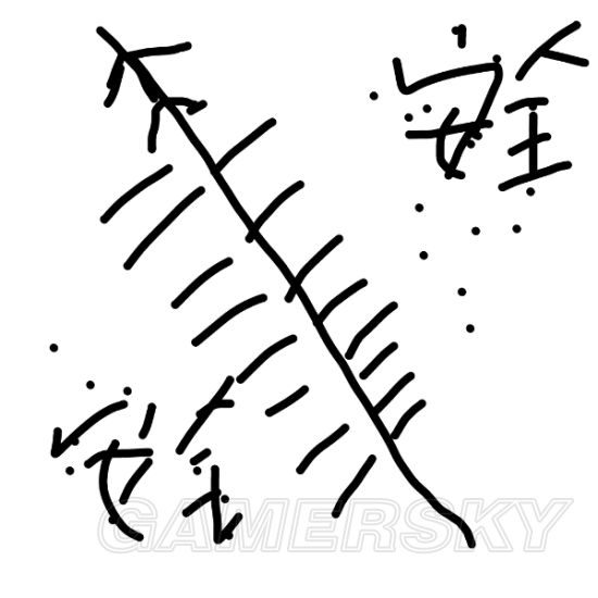 《绝地求生大逃杀》开局、毒圈打法及武器推荐 绝地求生大逃开局怎么玩