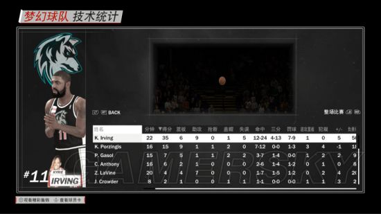 《NBA2K18》称霸赛奖励一览 NBA2K18称霸赛奖励有什么