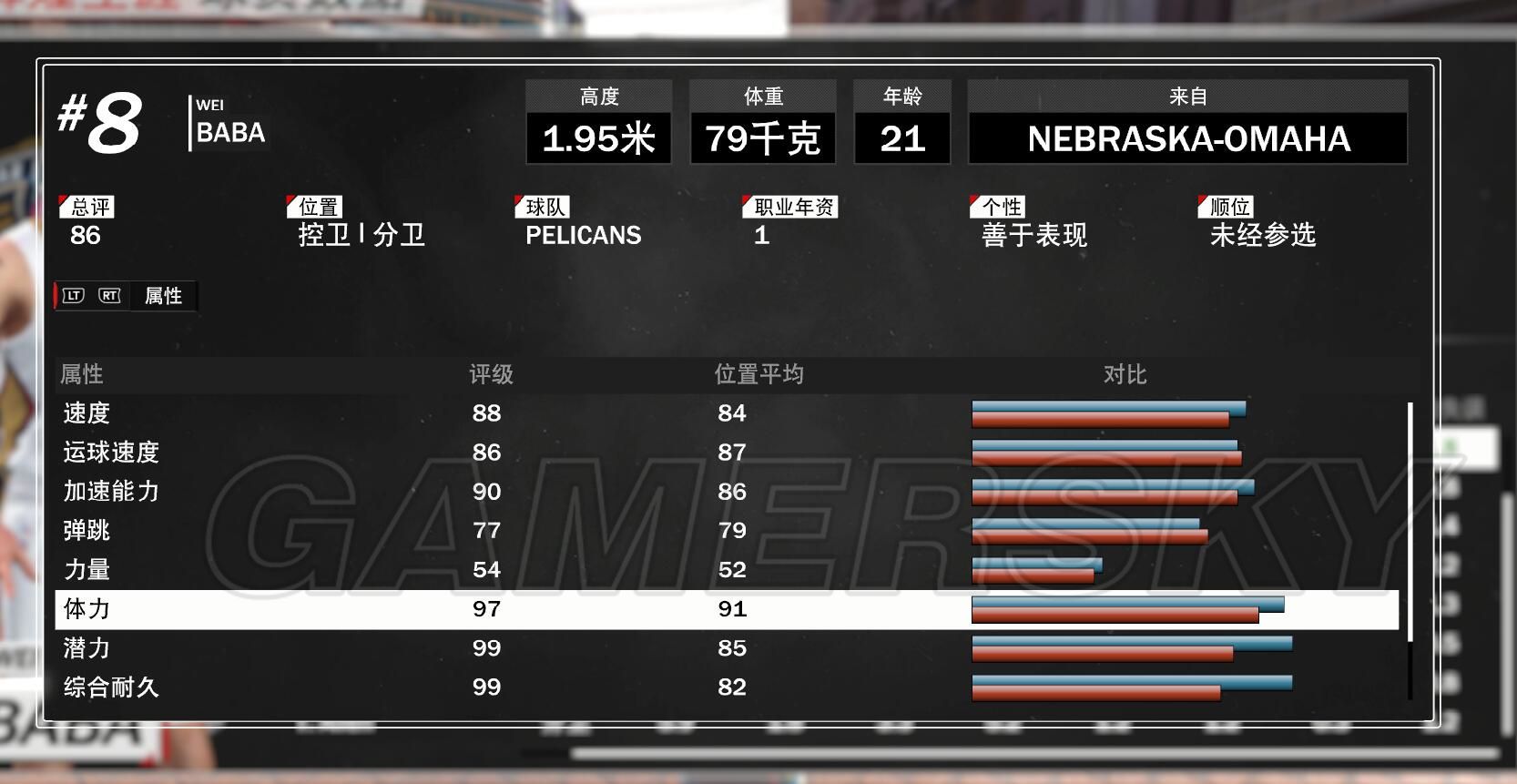 nba2k18后卫身材类型及徽章推荐后卫模版推荐