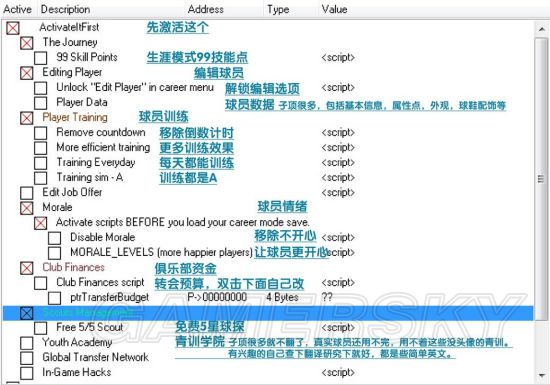 《FIFA18》球员不闹情绪修改方法 FIFA18球员怎么不闹情绪