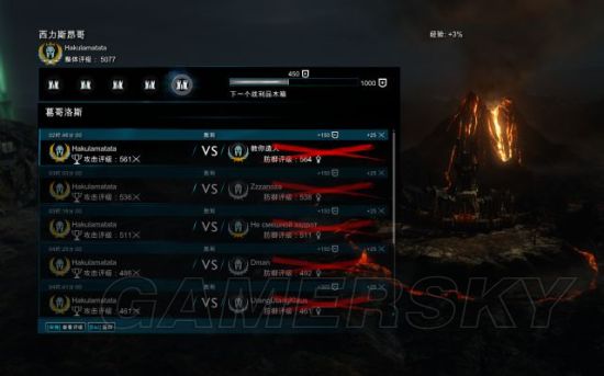 《中土世界战争之影》在线征服队伍配置推荐及打法攻略 在线征服怎么打