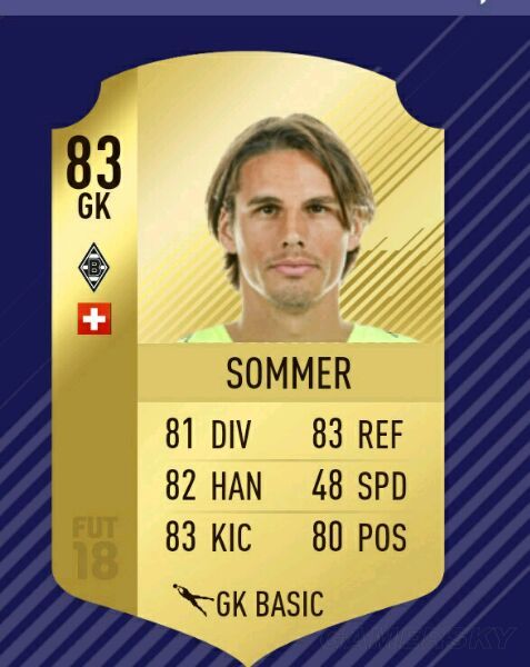 《FIFA18》德甲开荒用哪些球员 德甲0元党开荒阵型及球员推荐