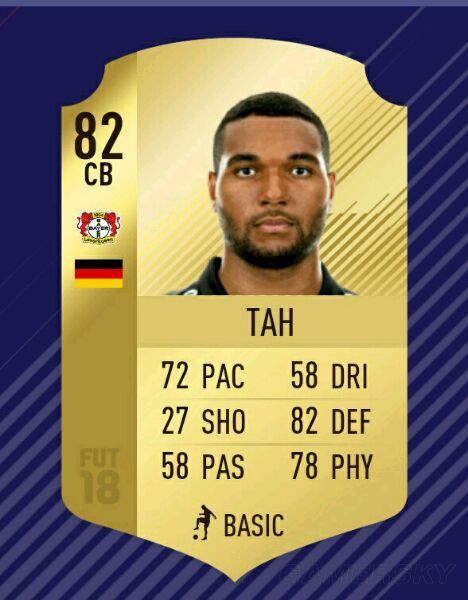 《FIFA18》德甲开荒用哪些球员 德甲0元党开荒阵型及球员推荐