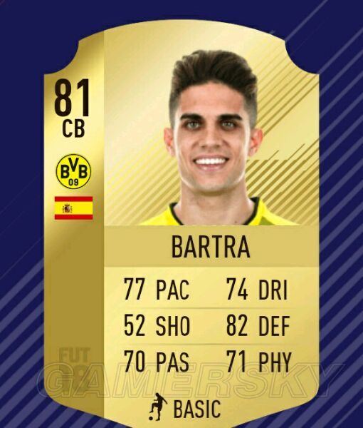 《FIFA18》德甲开荒用哪些球员 德甲0元党开荒阵型及球员推荐