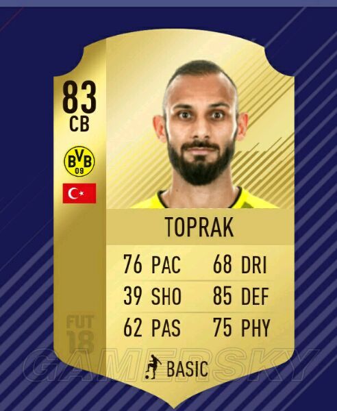 《FIFA18》德甲开荒用哪些球员 德甲0元党开荒阵型及球员推荐