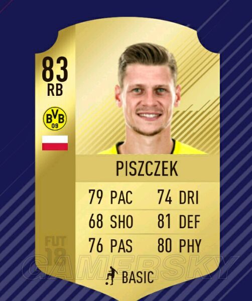 《FIFA18》德甲开荒用哪些球员 德甲0元党开荒阵型及球员推荐