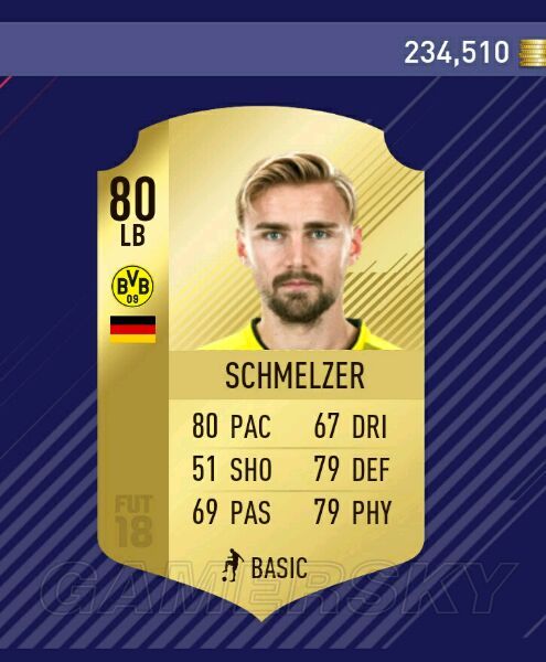 《FIFA18》德甲开荒用哪些球员 德甲0元党开荒阵型及球员推荐