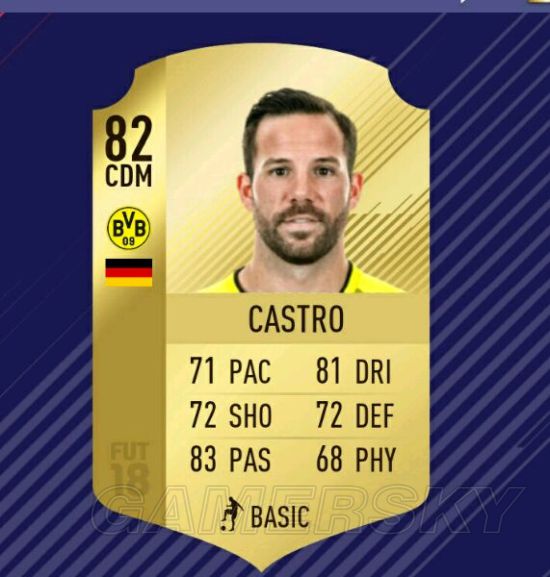 《FIFA18》德甲开荒用哪些球员 德甲0元党开荒阵型及球员推荐