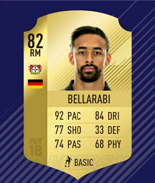 《FIFA18》德甲开荒用哪些球员 德甲0元党开荒阵型及球员推荐